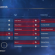 the control scheme in immortals fenyx rising